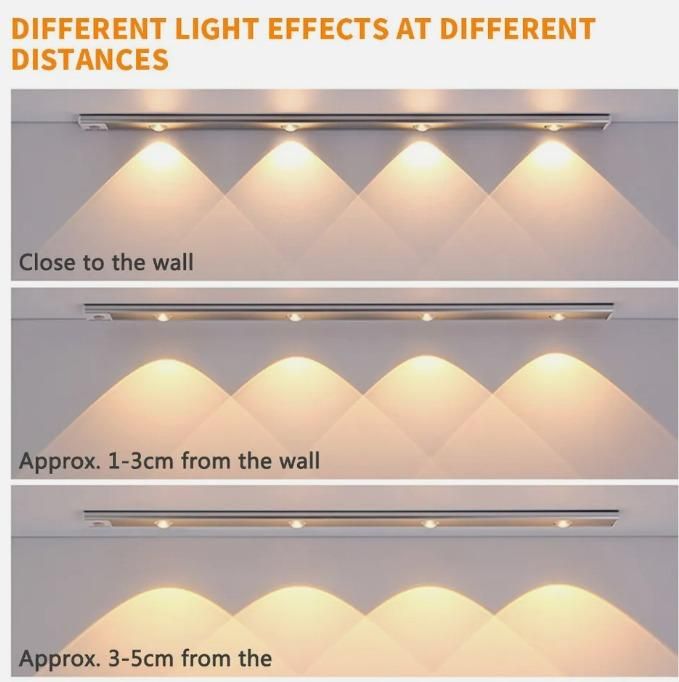 SmartGlow™ | LED Motion Sensor Cabinet With USB
